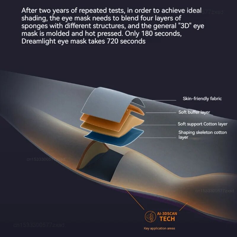 Изображение Xiaomi