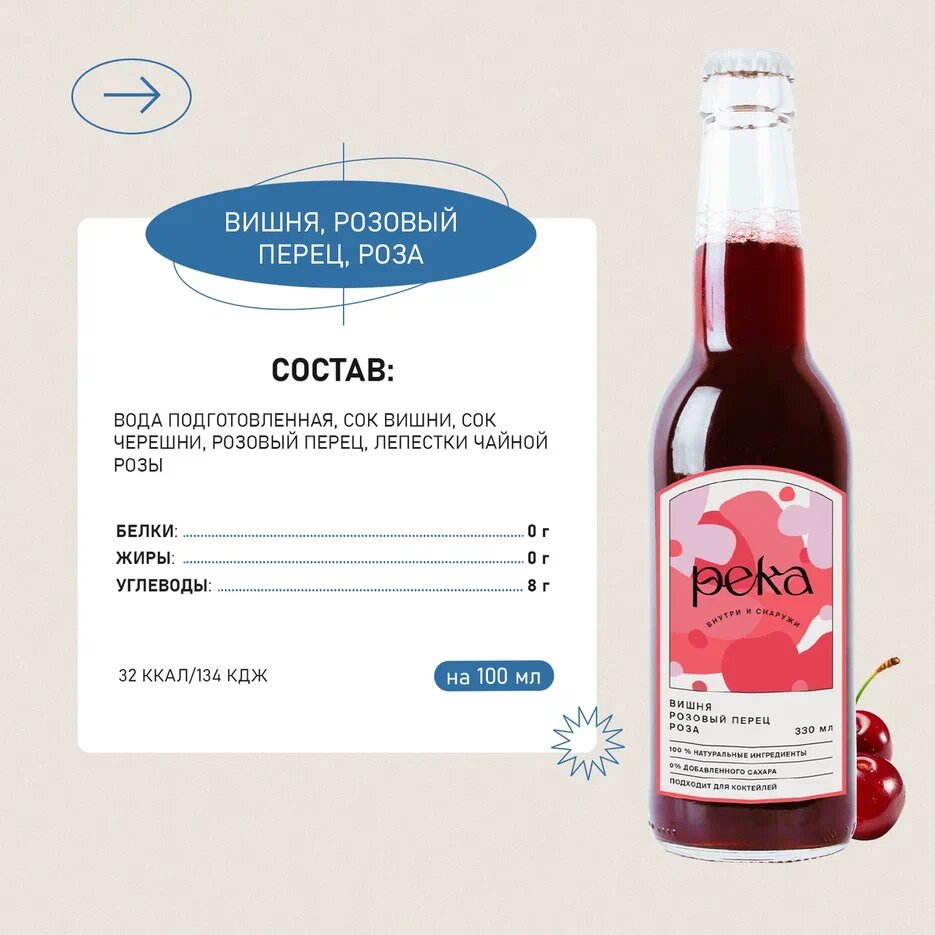 Напитки Натуральный лимонад без сахара "Река" ассорти 5 вкусов, 330мл