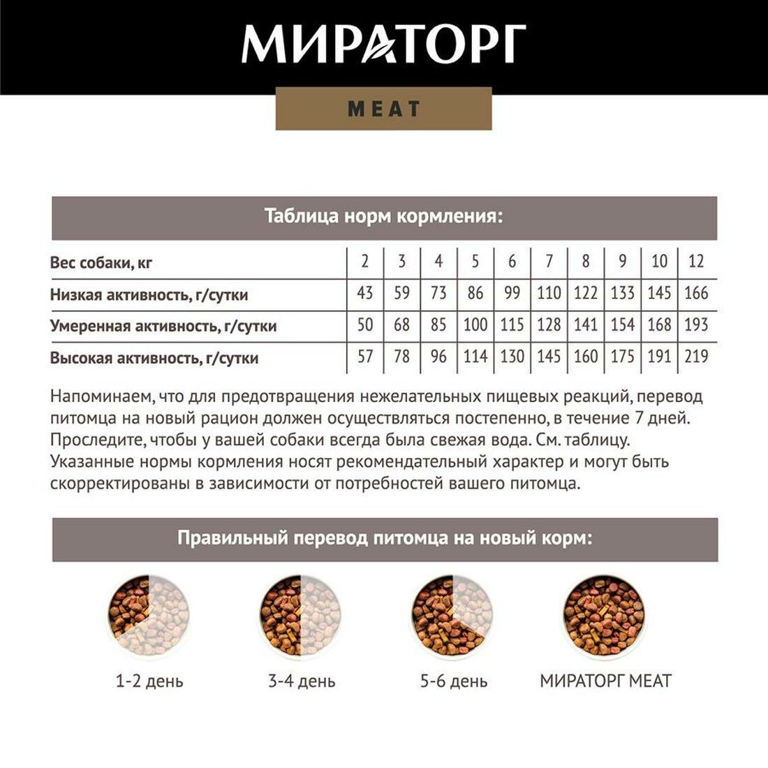 Мираторг Meat сухой корм для взрослых собак мелких пород полнорационный, с нежной телятиной 1,1 кг — фото 1