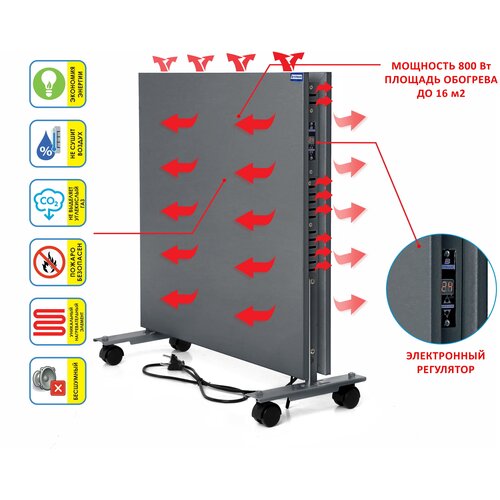 Металлический обогреватель Normand 800 Э белый 702000₽