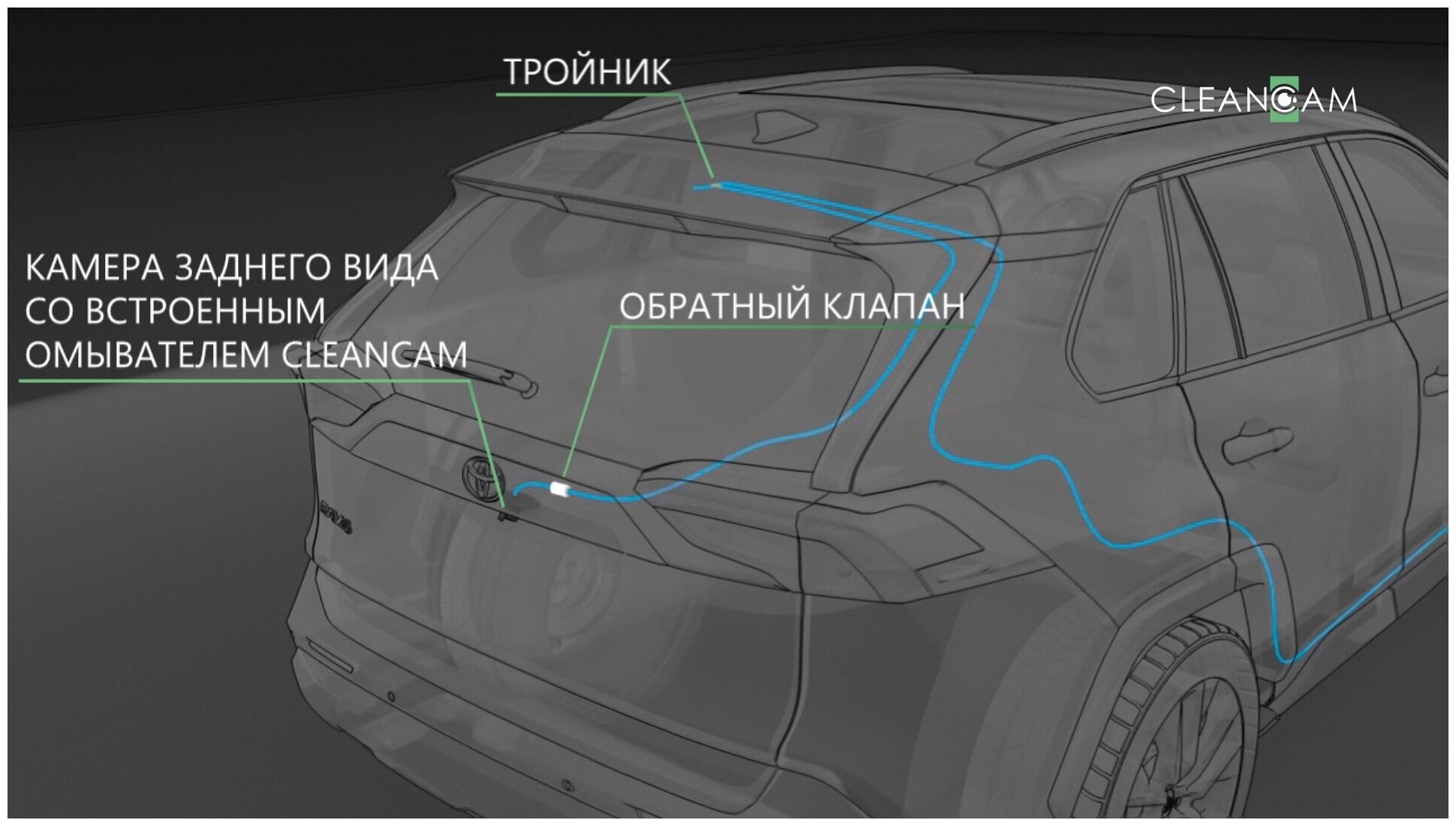 Омыватель камеры заднего вида для Toyota Rav4 XA50 2019-2022 3058 CleanCam