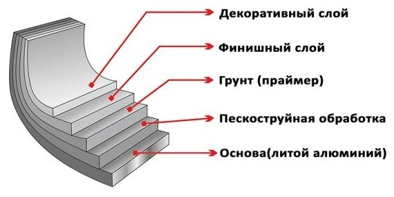 Сковорода глубокая 18 см Elan Gallery гармония вкуса Изумруд, с несъёмной ручкой - фотография № 9