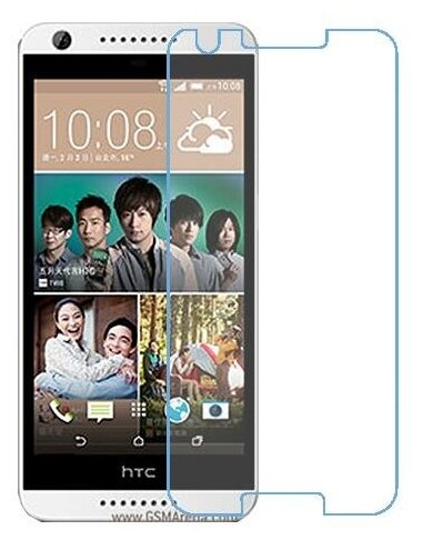 HTC Desire 626 защитный экран из нано стекла 9H одна штука