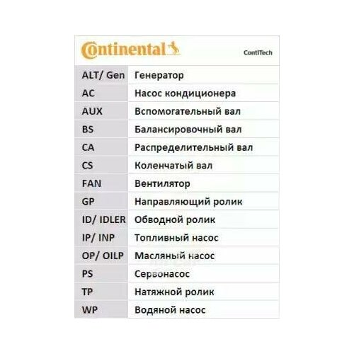фото Contitech ct920 ремень грм зубчатый