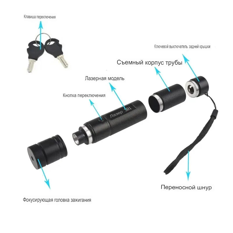 Лазерный фонарь, перезаряжаемый лазерный указатель Огонь Laser 303, зеленый луч — фото 1
