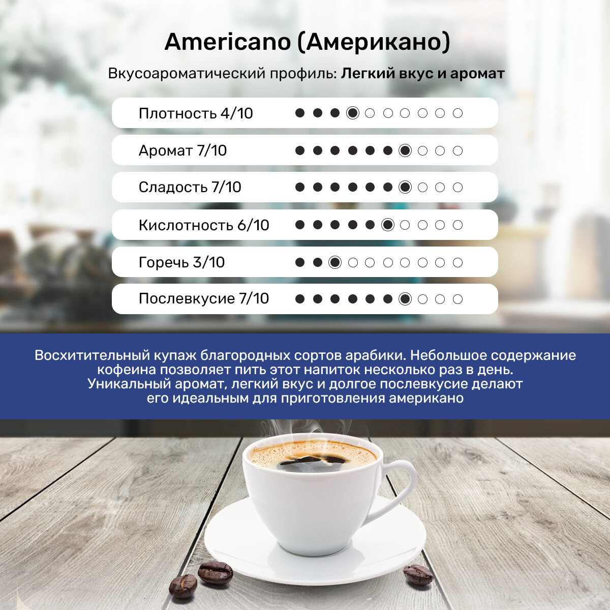 Капсулы Caffitaly для кофемашины, Originale Americano, 10 капсул