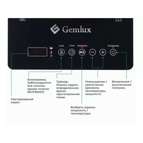 Плита индукционная Gemlux - фото №20