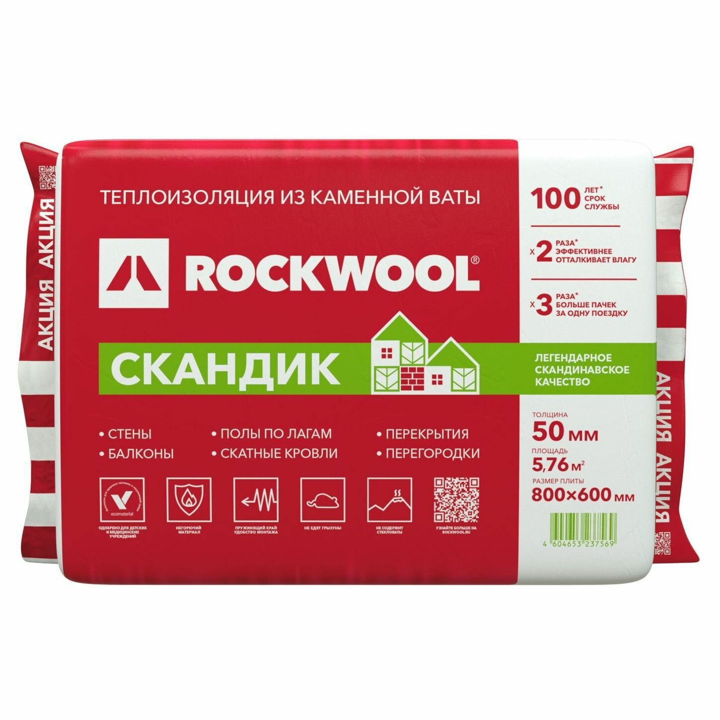 Базальтовая вата Rockwool Lait Bats Scandik 57 м кв