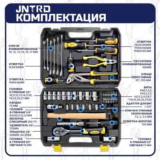 Goodking Набор ручных инструментов многофункциональный JNTRD 58 предметов J-M10058 — фото 1