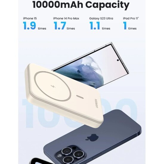 Внешний аккумулятор Ugreen Внешний аккумулятор магнитный UGREEN PB561, Wireless Charging, 10000mAh, пластик, USB-C, белый — фото 1