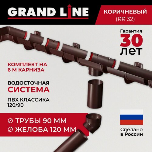Изображение товара Комплект водосточной системы Grand Line 6м, ПВХ 120мм/90мм коричневый RAL 8017