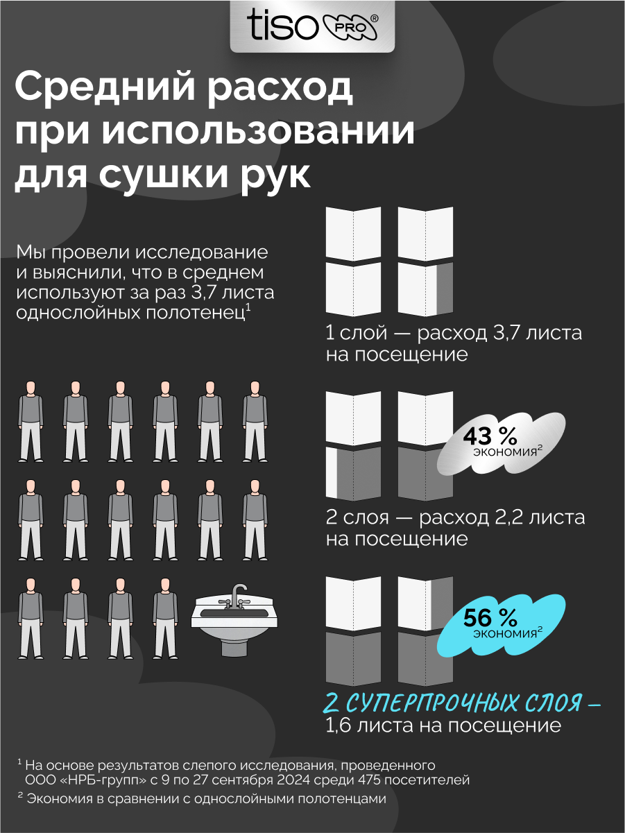Картинки Бумажные полотенца для диспенсера, V (ZZ)-сложение, 12 пачек, 2 слоя