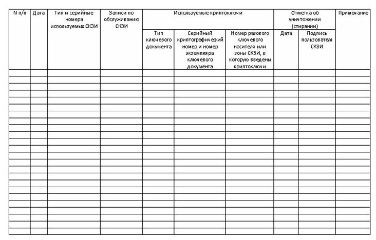 Аппаратный журнал образец (64 фото) - solazar.ru
