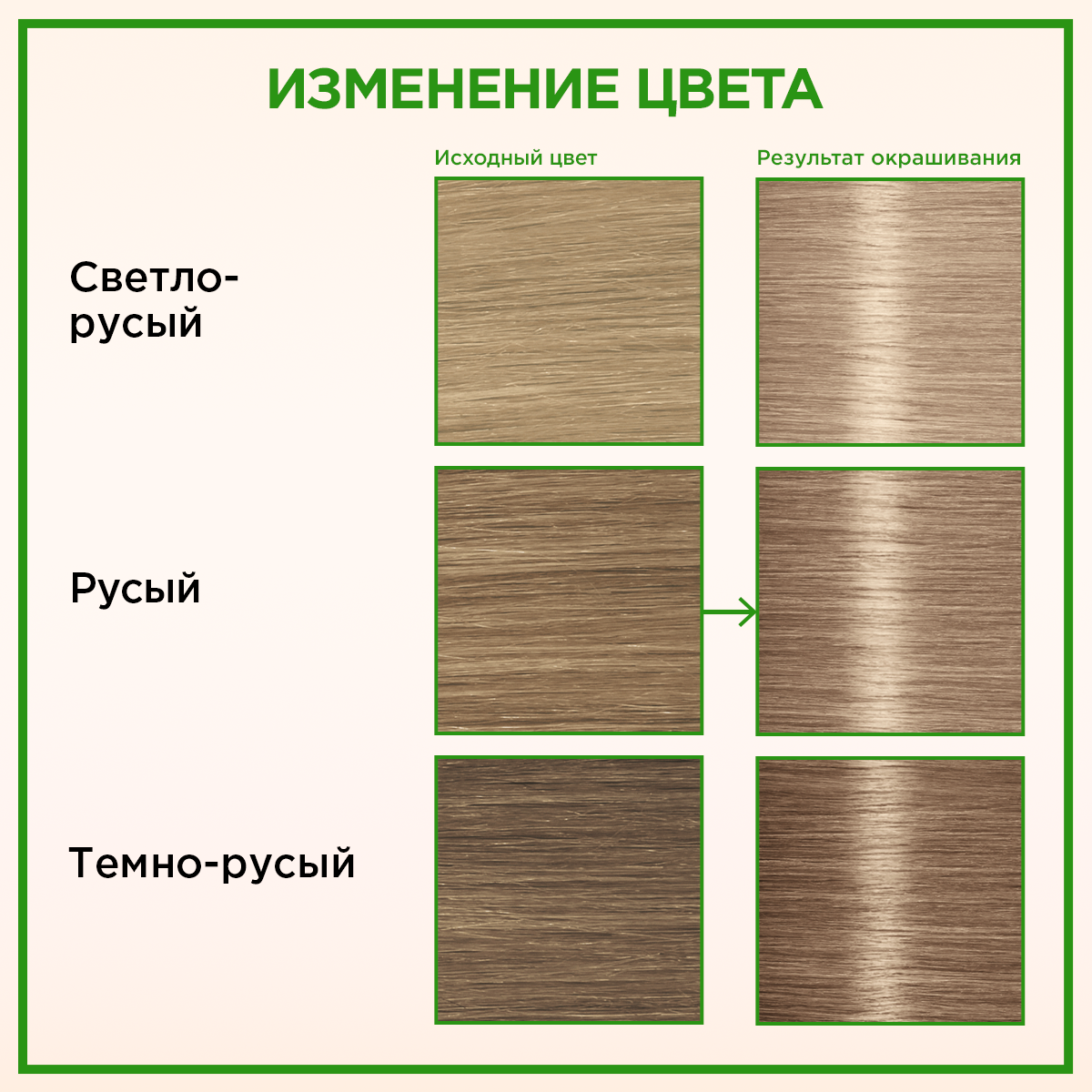 Палетт Naturia Стойкая крем-краска для волос 9-1 Холодный светло-русый, 110 мл