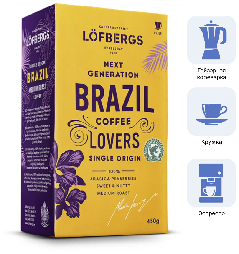 Кофе молотый Lofbergs Brazil Single Origin (моносорт Бразилия), 2x450г - фотография № 5