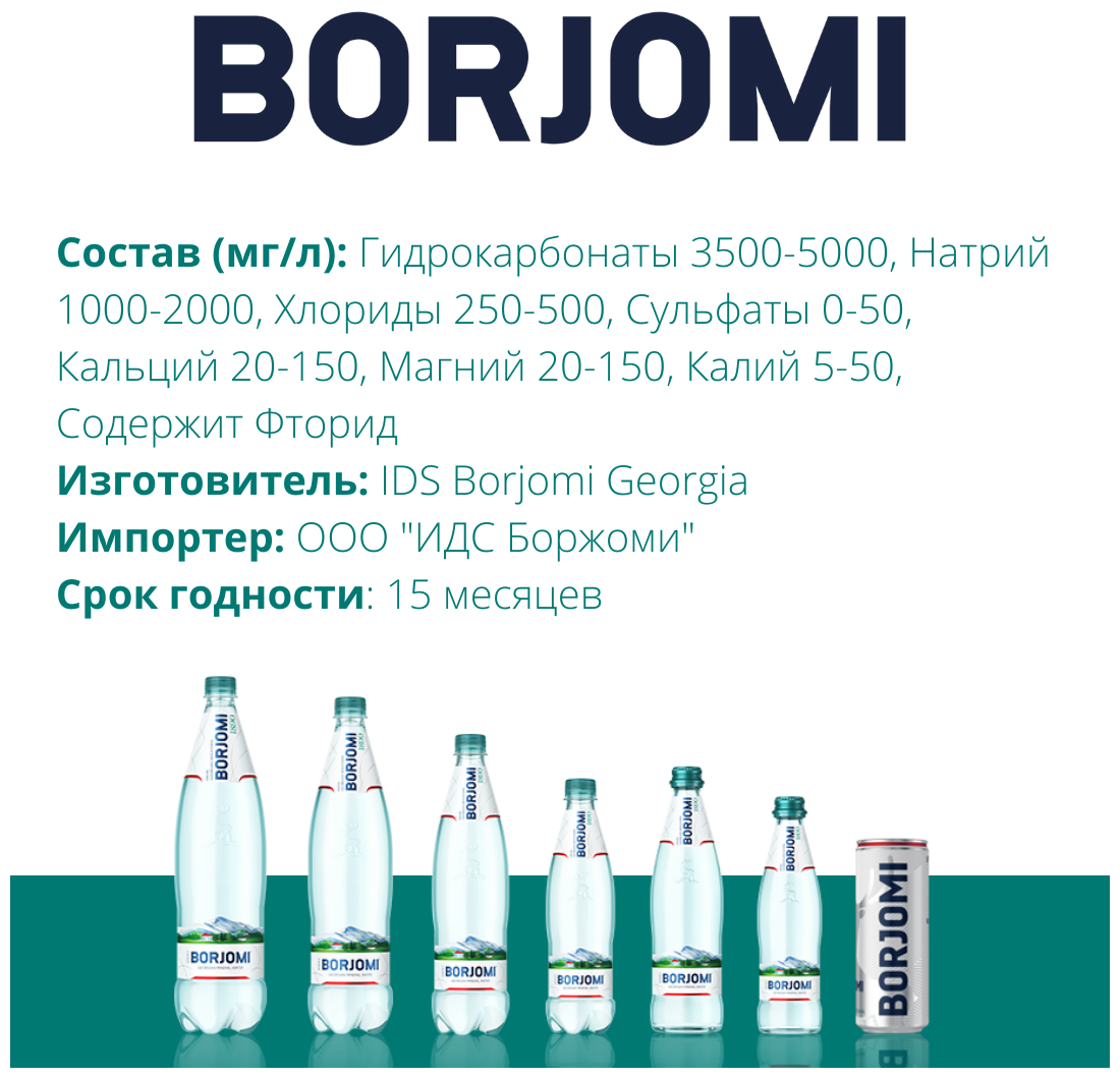 Минеральная вода Borjomi газированная, ПЭТ, 1.25 л - фотография № 7