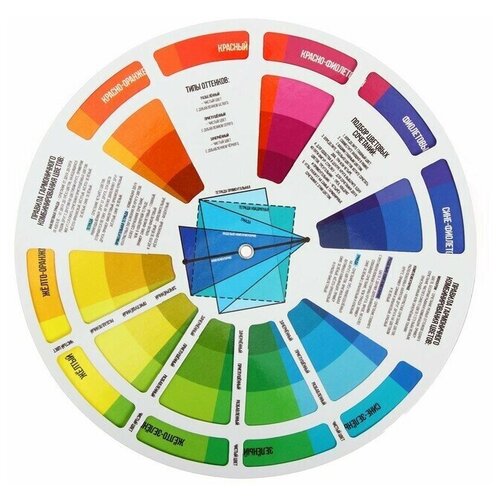 Цветовой круг Иттена Calligrata диаметр 18 см 438₽