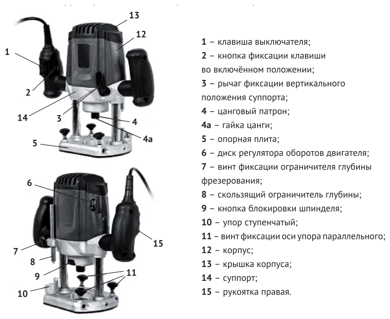 Фрезер Калибр ФЭ-1300/8М+