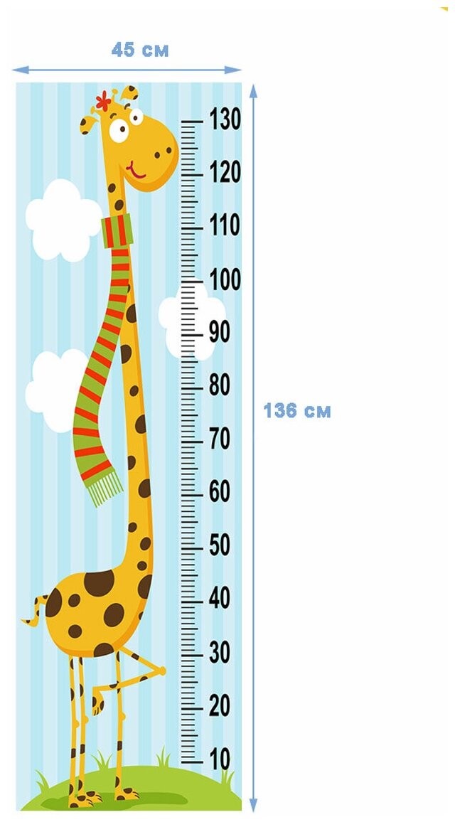 Ростомер наклейка на стену / Ростомер детский на стену / Линейка для измерения роста / Ростомер Fotooboikin "Жираф" 45х136 см