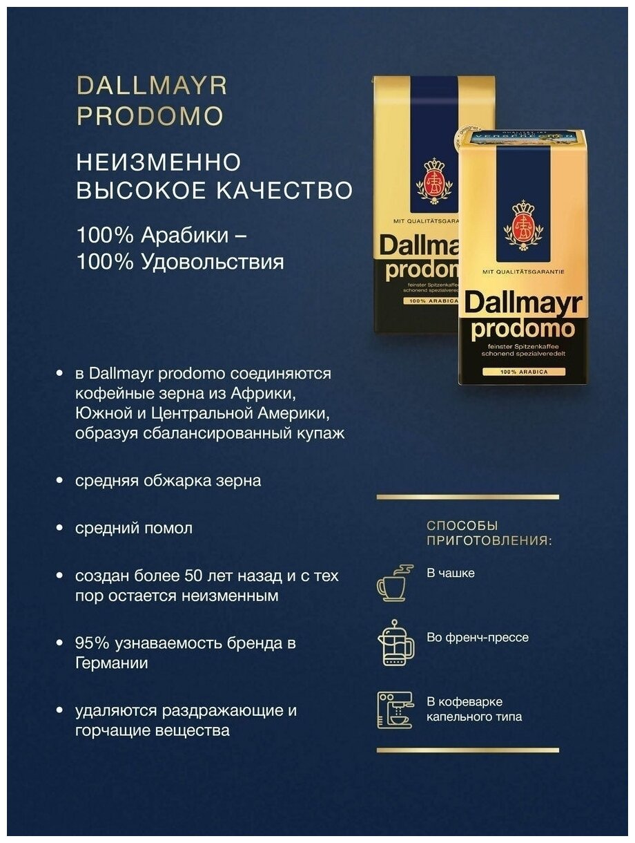 Кофе молотый Dallmayr Prodomo вакуумная упаковка, 250 г, вакуумная упаковка, 2 уп. - фотография № 11
