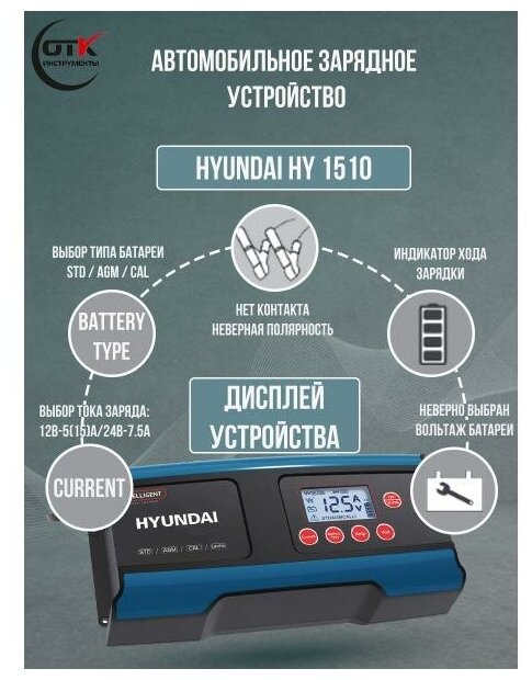 Зарядное устройство Hyundai - фото №5