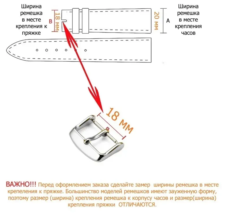 Застежка AXIVER