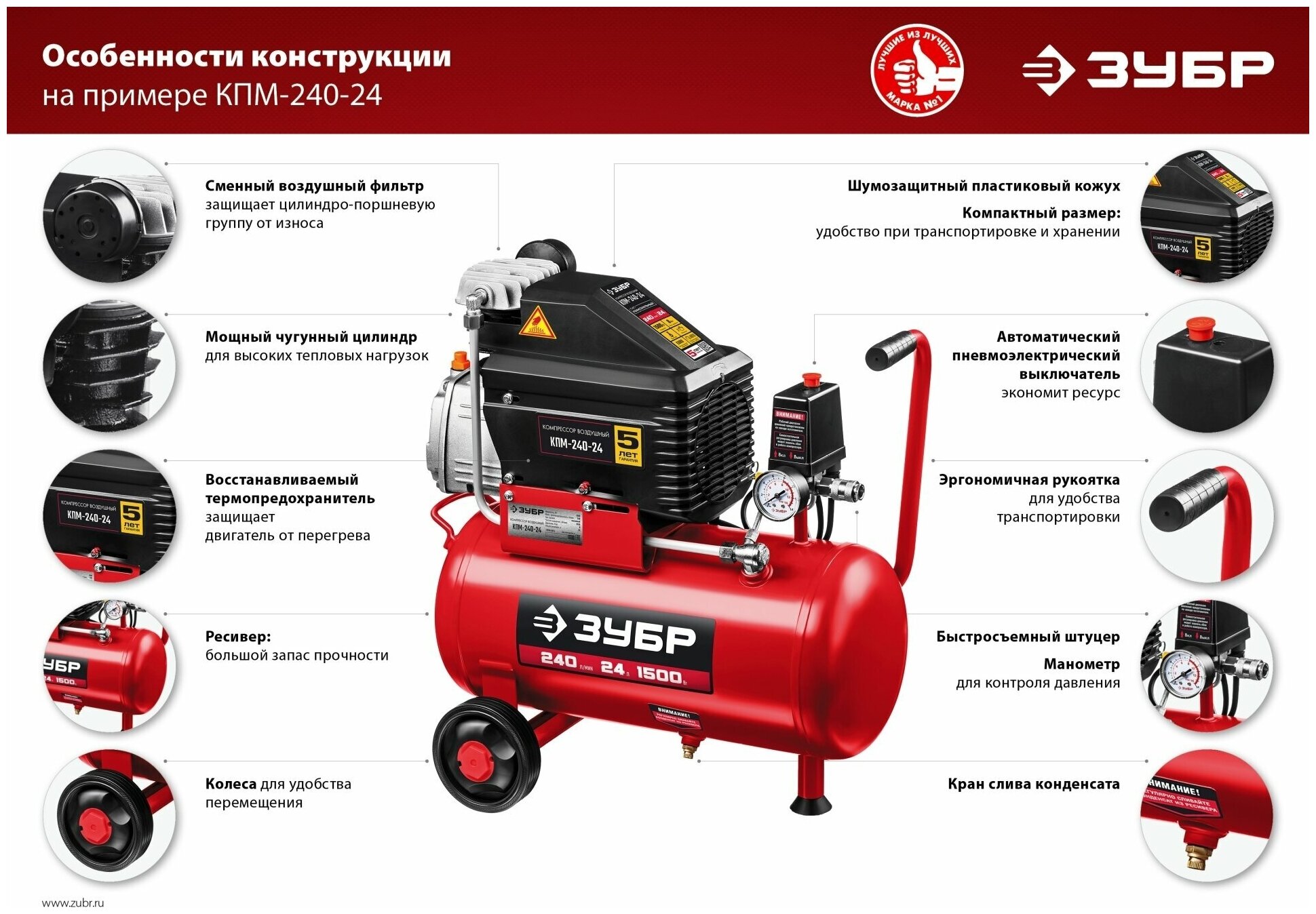 Компрессор масляный ЗУБР КПМ-240-24 24 л 15 кВт