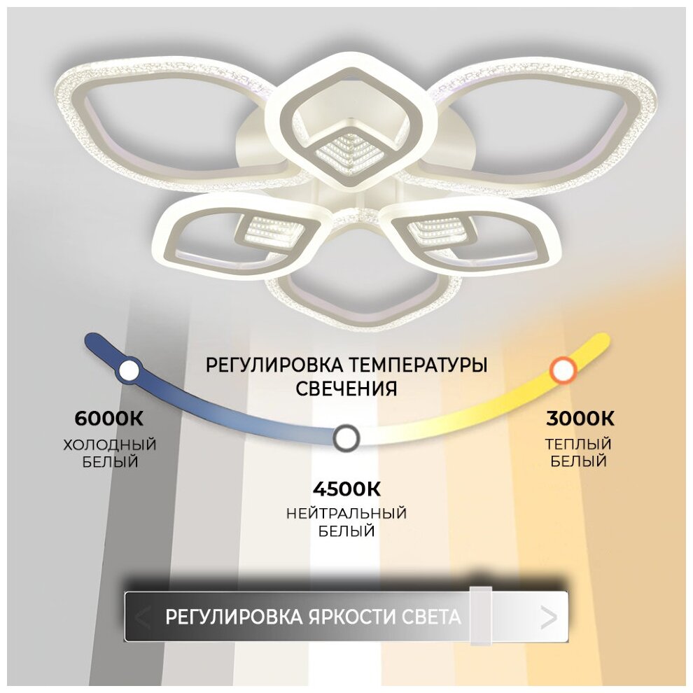 Светодиодная диммируемая люстра с пультом ДУ Seven Fires Meri SF7090/6C-WT - фото №4