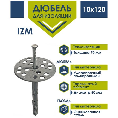Дюбель для изоляции 10х120 Daxmer с металлическим гвоздем (70 шт)