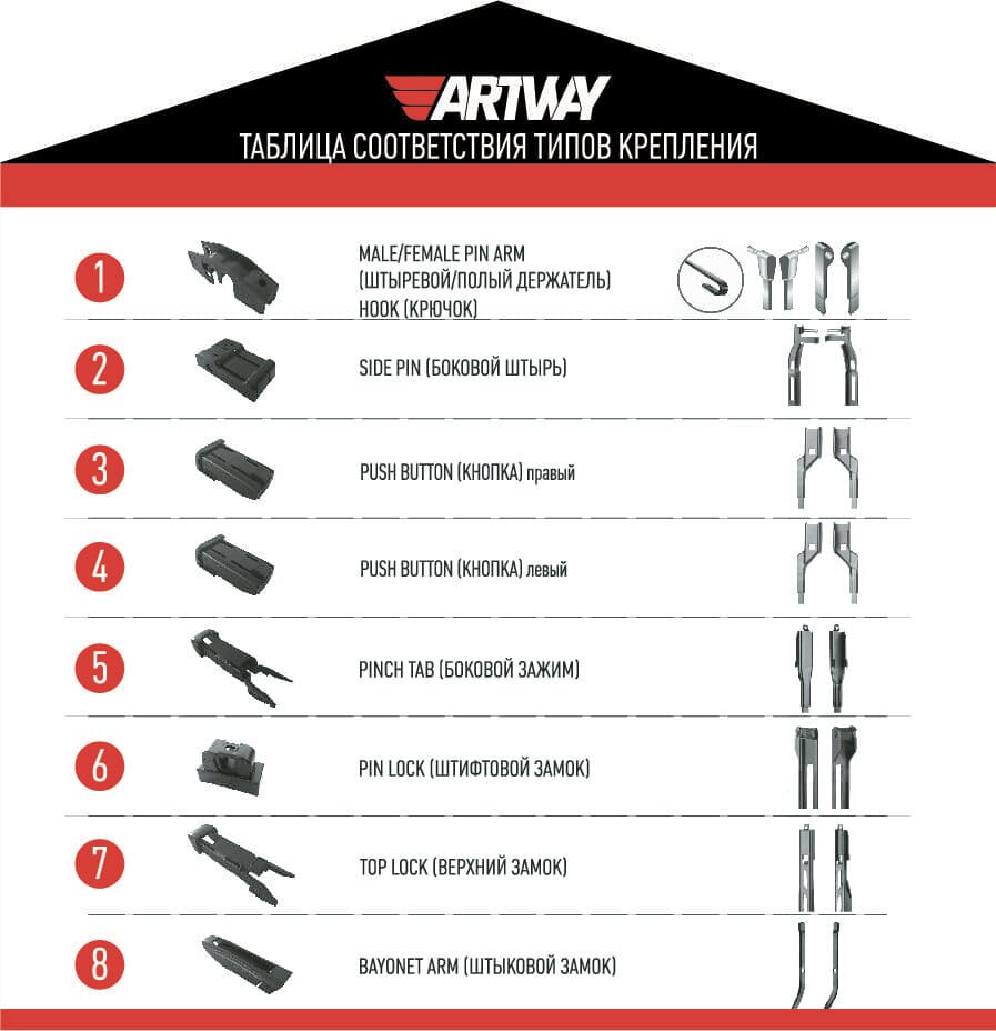 Щетка стеклоочистителя ARTWAY 550 мм (22") бескаркасная, всесезонная, резиновый спойлер, горячий тефлон на чистящем лезвии, 8 адаптеров - фото №18