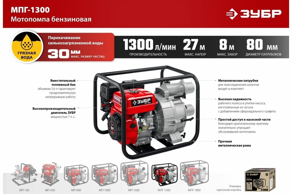 Мотопомпа бензиновая ЗУБР МПГ-1300 (1300 л/мин, для грязной воды) - фотография № 12
