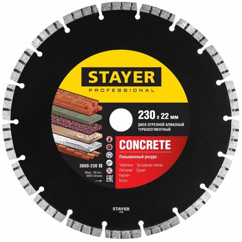 CONCRETE 230 мм, диск алмазный отрезной по бетону, кирпичу, плитке, STAYER Professional 3660-230_z02