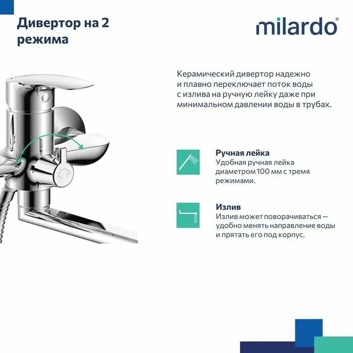 Смеситель для ванны с длинными изливом Milardo Rora глянцевый хром RORSB00M10 - фотография № 11