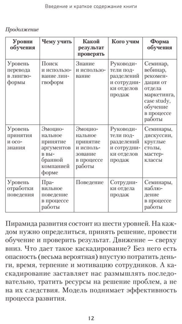 Обучение и развитие менеджеров отдела продаж - фото №7