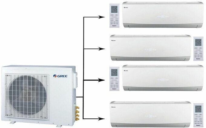 Настенный внутренний блок мульти-сплит системы Gree GWH(12)QC-K3DNC2G/I - фотография № 7