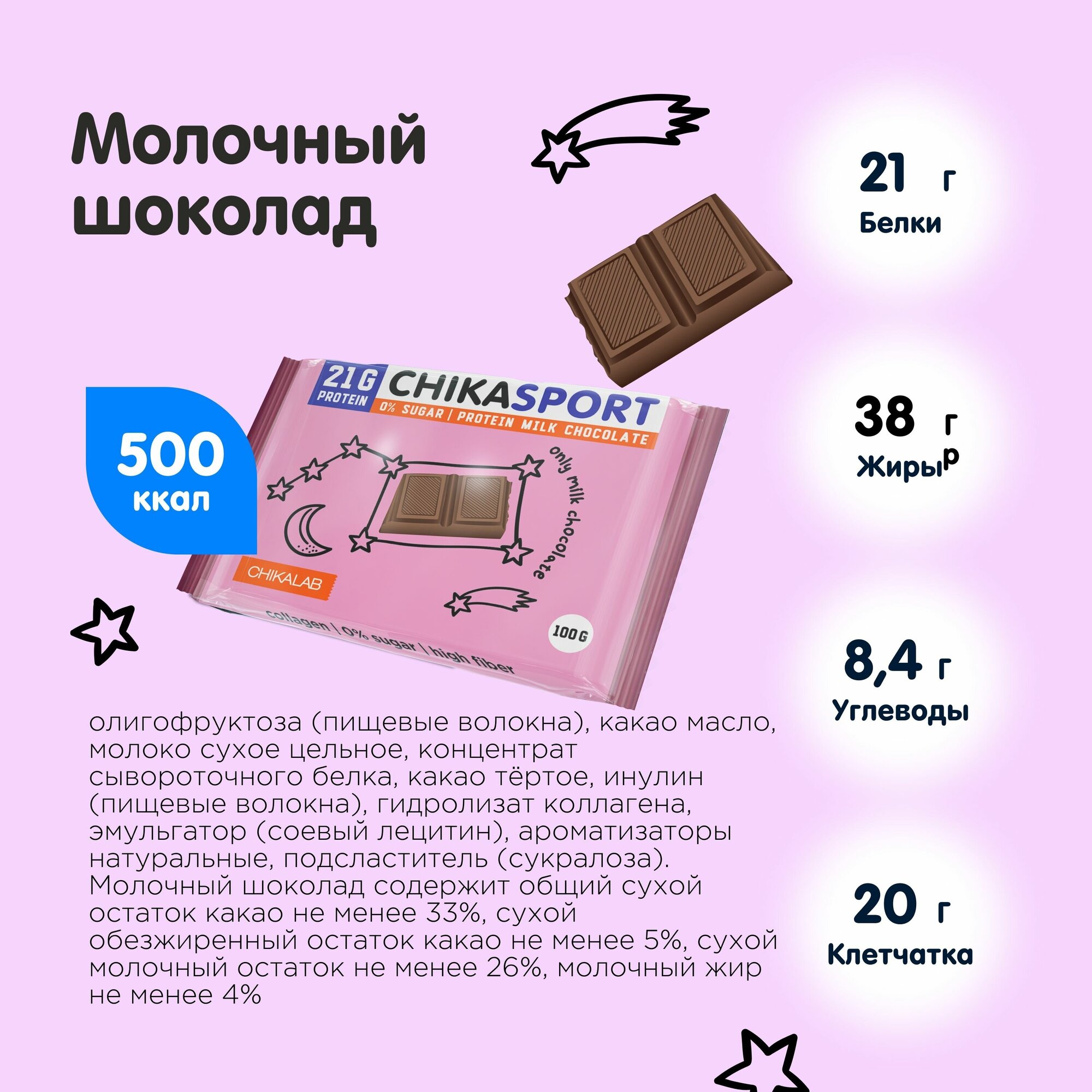 Протеиновый шоколад молочный Chikalab без сахара Chikasport "Ассорти" 4 плитки по 100 грамм - фотография № 2