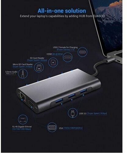 Док станция USB-C 10 в 1