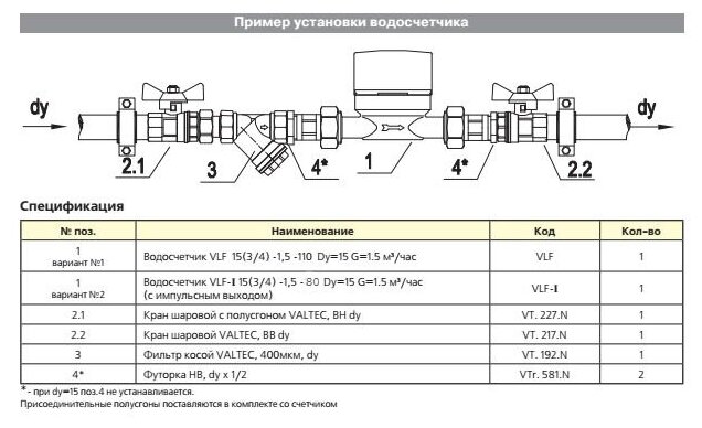 Счётчик для воды универсальный Valtec 1/2" DN15 110 мм со сгонами VLF-15U - фотография № 5