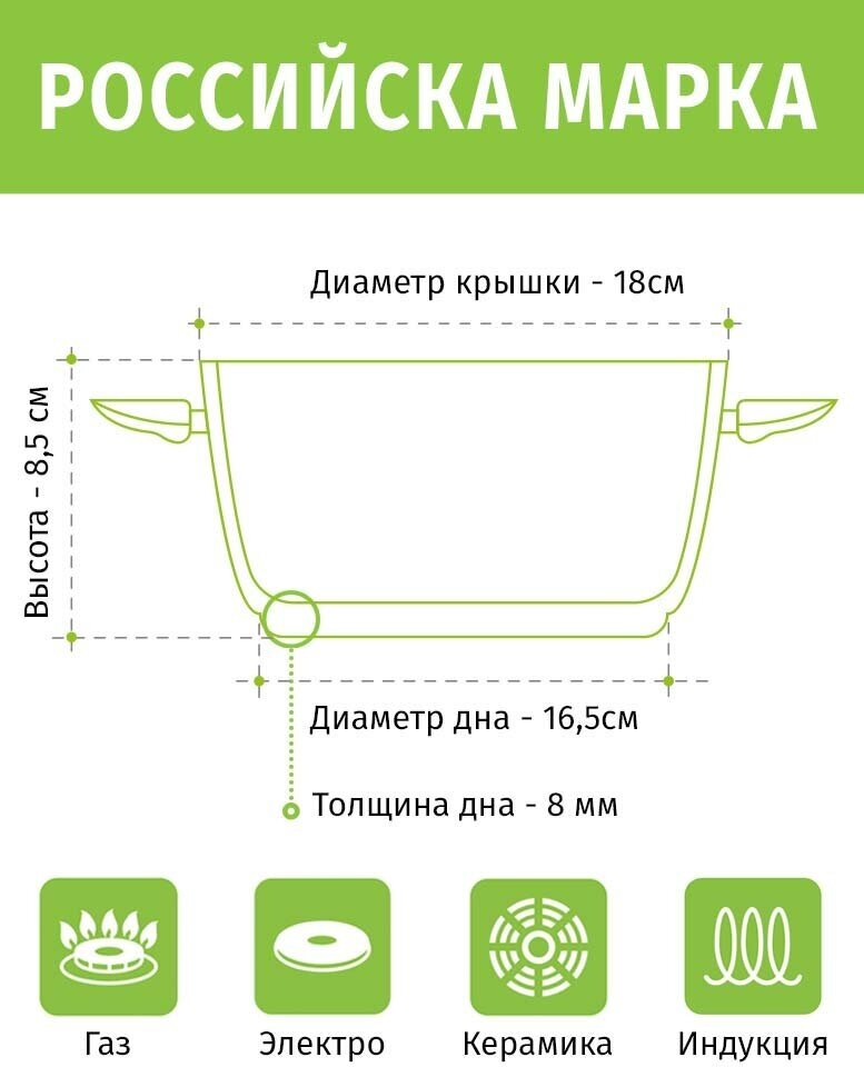 Кастрюля 18см/2л из нержавеющей стали TIMA Комфорт Матовая с крышкой - фотография № 2