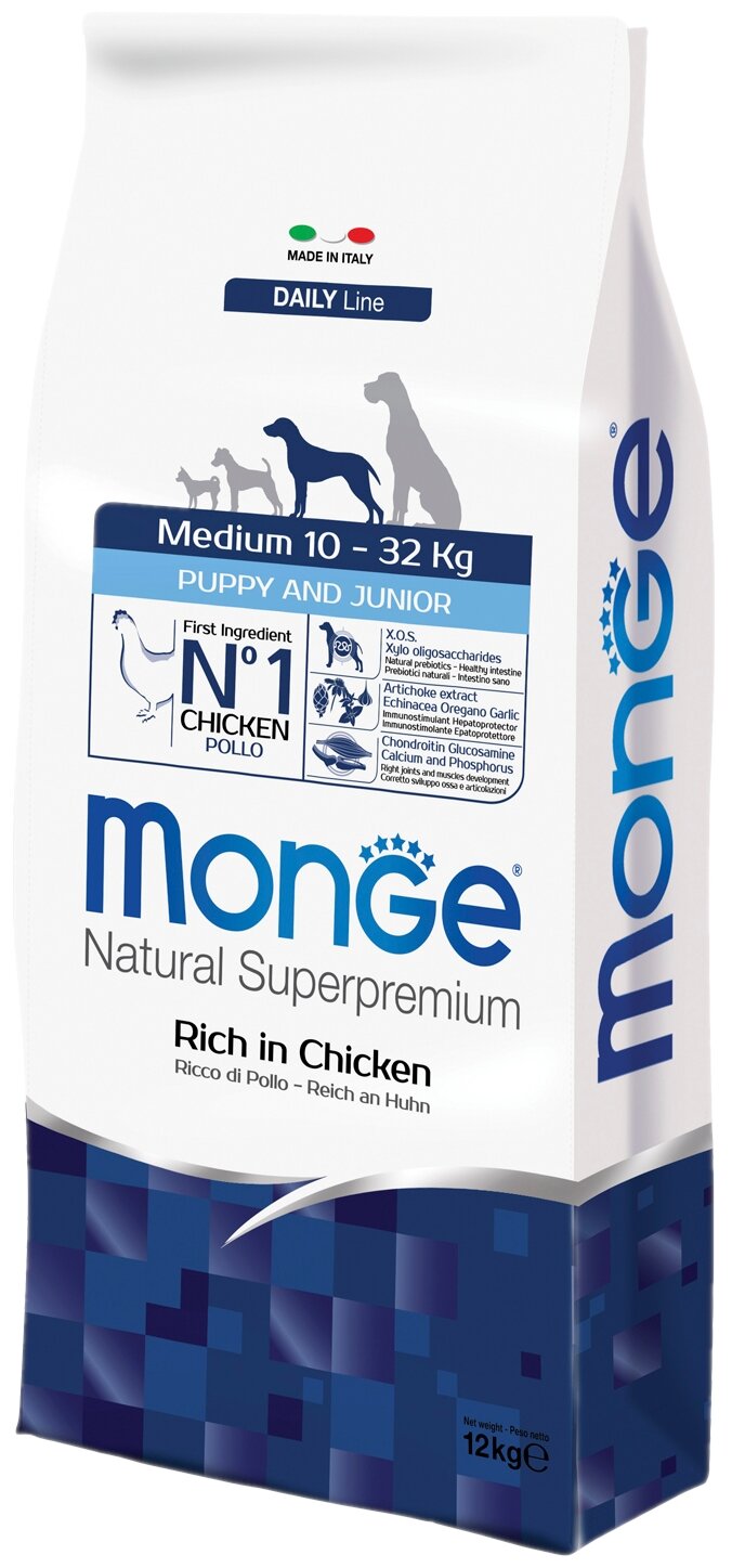 Monge Dog medium  ,    12 