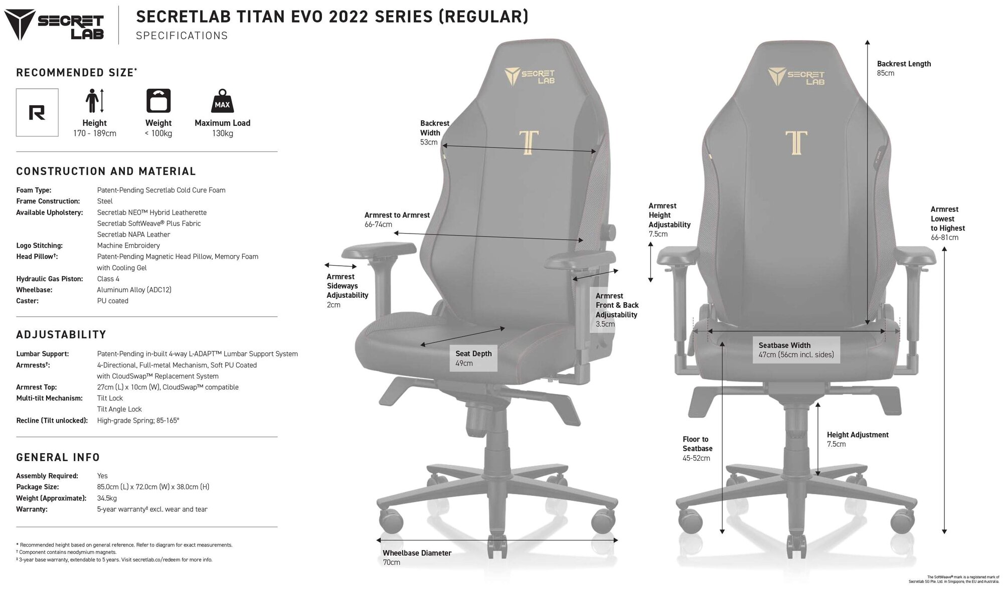 Кресло titan secret lab