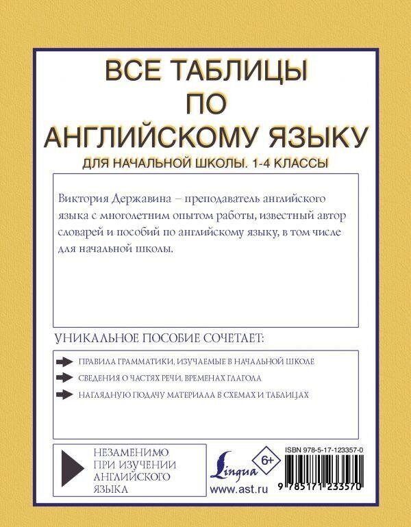 Державина В. А. Все таблицы по английскому языку для начальной школы. 1-4 классы. Все правила в схемах и таблицах в интегральном переплете