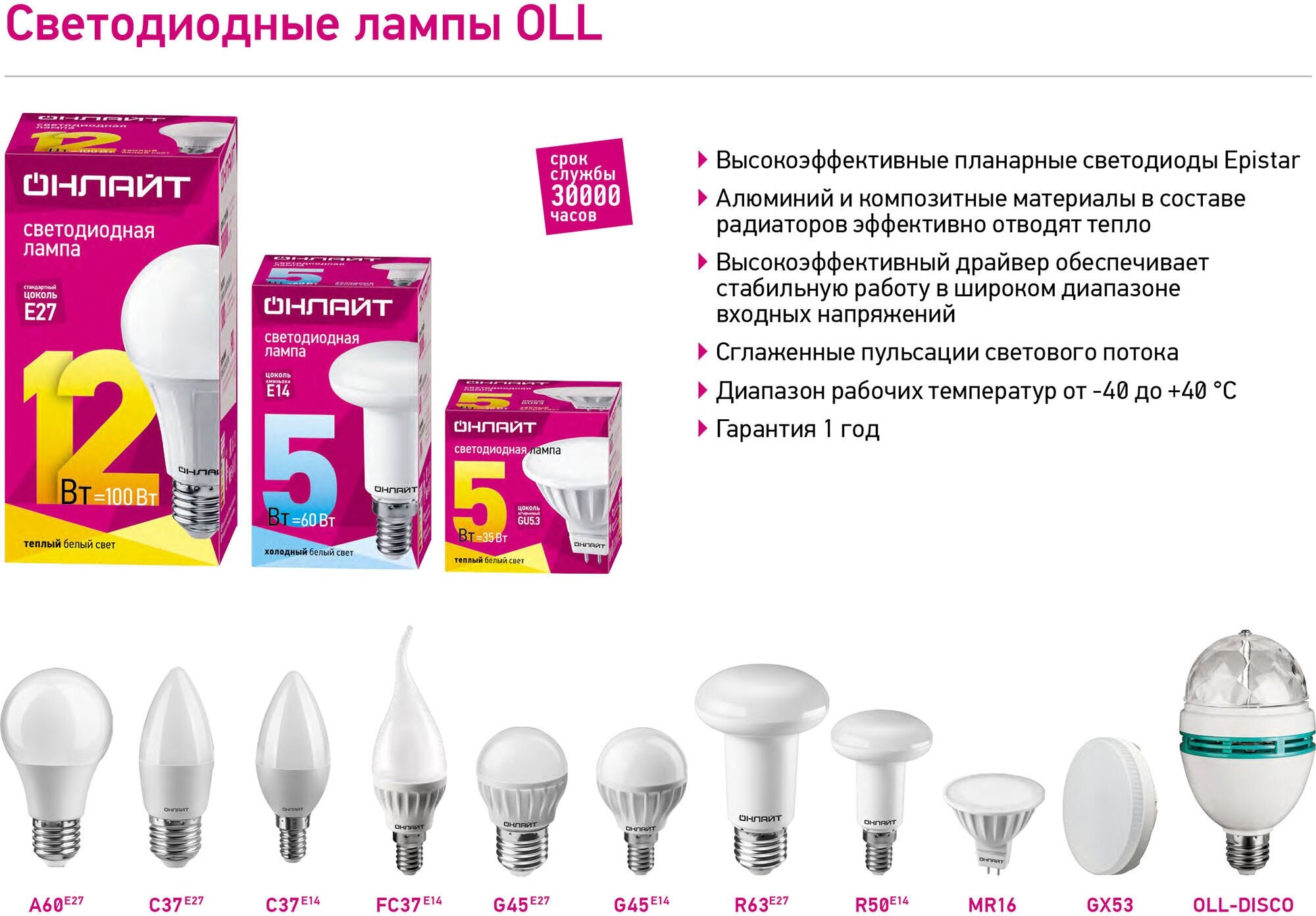лампа светодиодная ОНЛАЙТ 10Вт E14 2700К 230В свеча С37 - фото №5