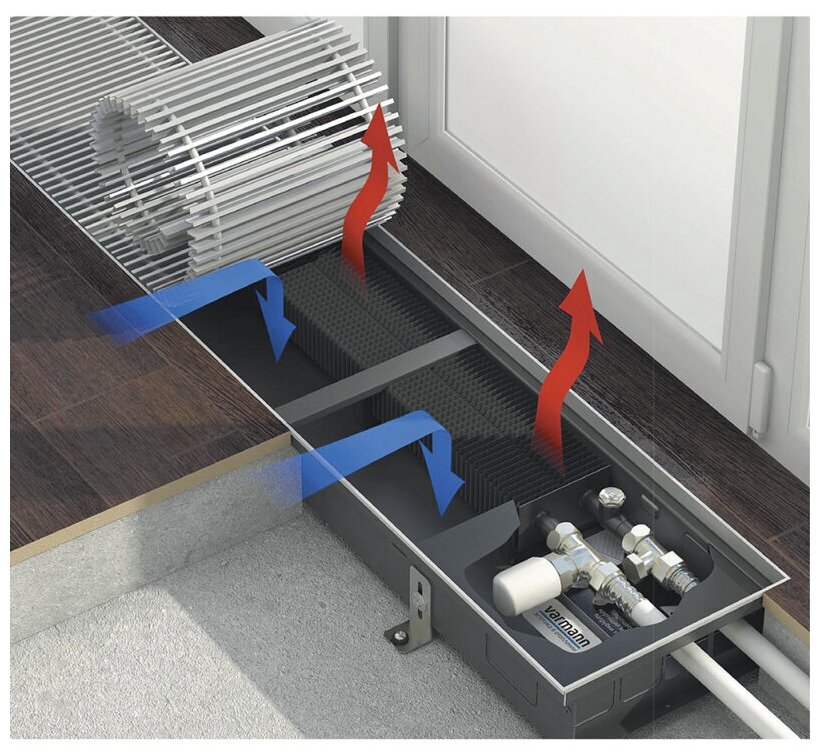 Встраиваемый в пол конвектор Varmann Ntherm N 300.90.1000 RR U EV1 - фотография № 9