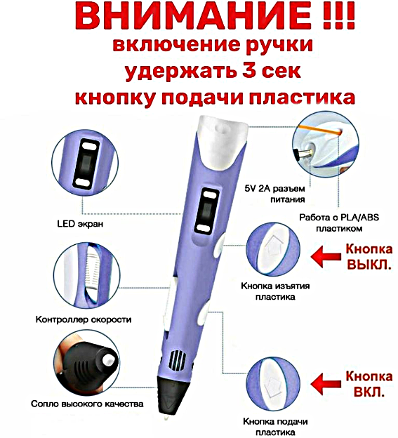 3Д Ручка детская 3DPEN-3 3D ручка для творчества 3-го поколения Набор для творчества с трафаретом и пластиком