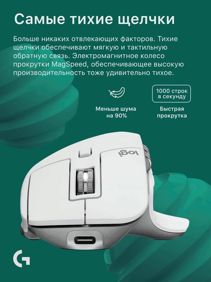 Logitech Wireless Mouse MX Master 3S for Mac Белый