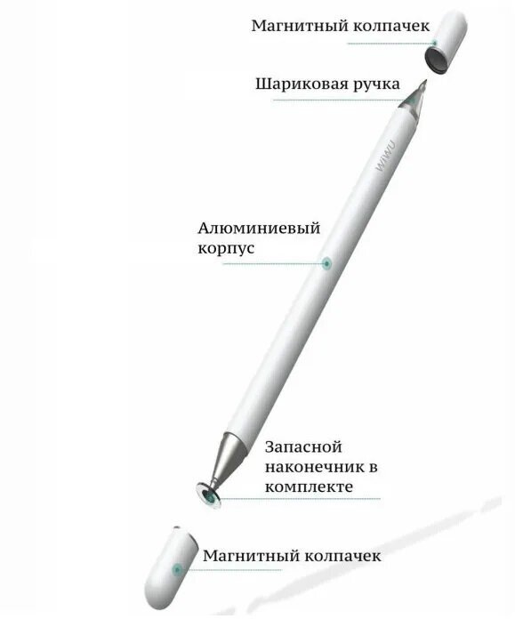 Стилус Wiwu Pencil One (White) - фото №9