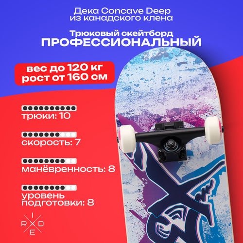 Скейтборд RIDEX Mural 31.75х8