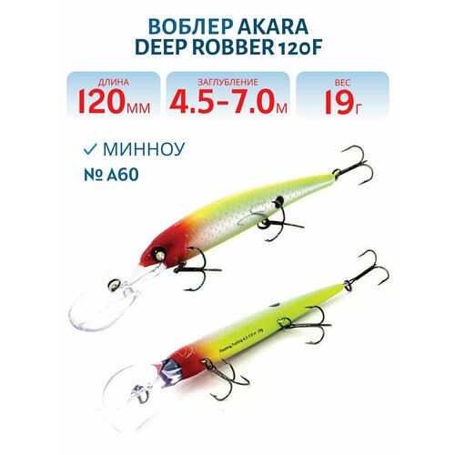 Воблер Akara Deep Robber 120F 19 гр, (2/3 oz 4,7 in), цвет A60