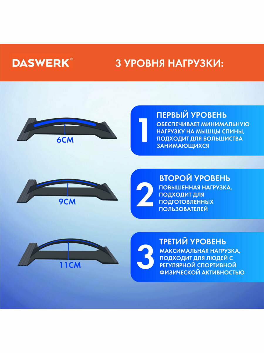 Тренажер для спины мостик, массажер для растяжки Premium, 3 уровня нагрузки, синяя вставка, Daswerk (Дасверк), 680035 — фото 1